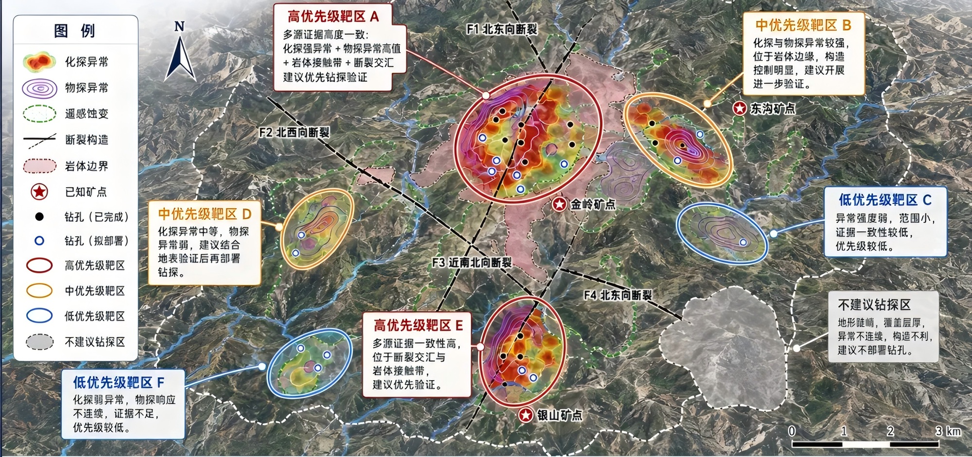Target-priority map: high-, medium- and low-priority zones are ranked according to the consistency of multiple independent datasets.