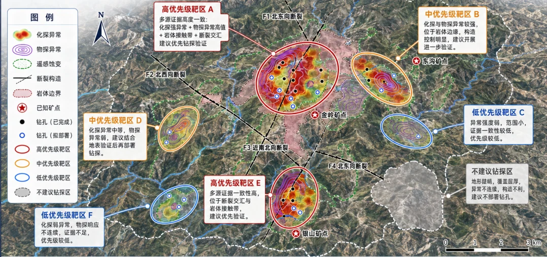 Target-priority map: high-, medium- and low-priority zones are ranked according to the consistency of multiple independent datasets.