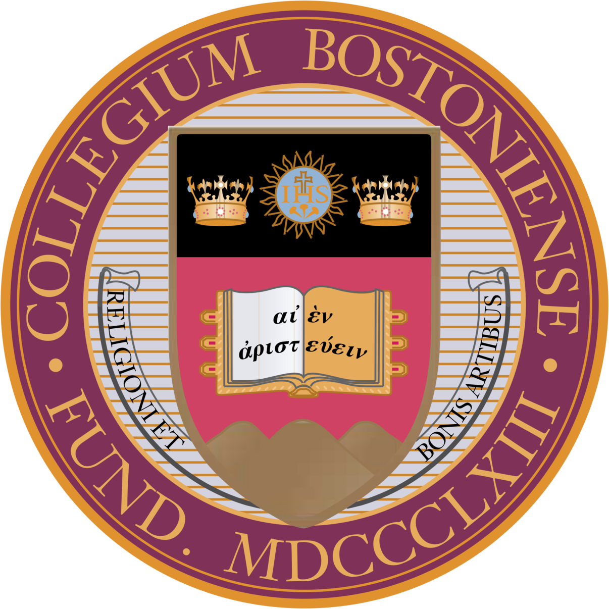Boston College
